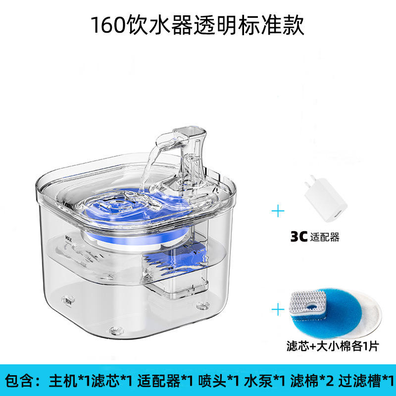 เวอร์ชันโปร่งใสพื้นฐาน