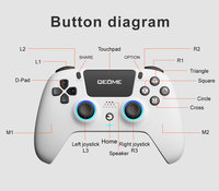 Nouvelle Manette de Jeu Sans Fil BT 2025 avec Capteur Gyroscopique 6 Axes pour / Slim/Pro & PC, Contrôleur de Jeu pour Gamers