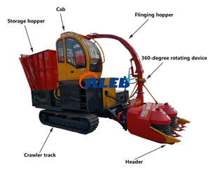 Promotion : Moissonneuse-broyeuse multifonctionnelle haute performance pour ensilage de maïs et fourrage - Product Image 4