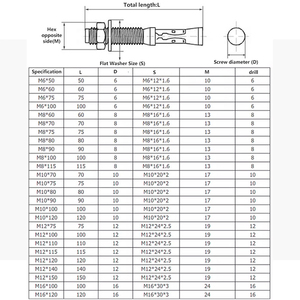 กลอนสมอเรือเหล็กชุบสังกะสีเกรด8.8 10.9สลักเกลียวยึดลิ่ม M8 M6 <span class=keywords><strong>M24</strong></span> M16 - Product Image 4
