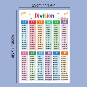 Affiches éducatives de calcul pour enfants, format A3 extra large, tableau de multiplication et de <span class=keywords><strong>division</strong></span>, outils d'apprentissage des mathématiques, lot de 2 affiches - Product Image 5