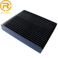 Radiateur en aluminium série 6000 RD Alu OEM avec services de pliage, découpe et soudage CNC pour le refroidissement des appareils électroniques