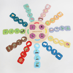 Children Wood Animal Plant Growth Life Cycle Cognitive Matching Puzzle Enlightenment Early Education Puzzle Toys for Boys Girls - Product Image 6