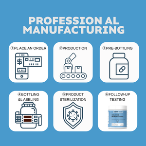 Creatina Monohidrato en Polvo OEM, Suplemento de Proteína para el Desarrollo Muscular, para Mejorar la Fuerza y el Rendimiento - Product Image 6