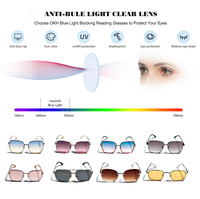 FUYUANDA 2025 Lunettes de soleil unisexes en argent avec logo personnalisé 8 options de couleur UV400 Polarized Daily Wear PC TAC Frame avec logo Lens