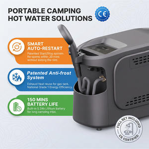 Playa Camping caravana encendido portátil instantáneo sin tanque LPG ducha <span class=keywords><strong>Gas</strong></span> <span class=keywords><strong>calentador</strong></span> <span class=keywords><strong>de</strong></span> agua caliente <span class=keywords><strong>para</strong></span> tomar ducha exterior - Product Image 3