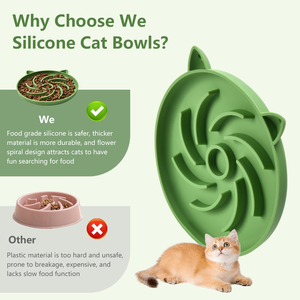Pet Licking Slow Feeding <b>Mat</b> for Cats & Dogs Non-Slip Base Anti-Choking Design Portable Waterproof <b>Silicone</b> Indoor/Outdoor Use - Product Image 5