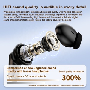 OEM thời trang mới tùy biến trong tai TWS Earbuds <span class=keywords><strong>LED</strong></span> hiển thị thể thao có tính năng enc tiếng ồn hủy bỏ IPX5 không thấm nước Hi-Fi âm thanh - Product Image 3