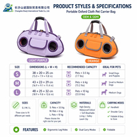 Sac de transport pour animaux de compagnie en tissu Oxford, couleur unie, portable, pour la promenade en extérieur, pour chats et chiens, accessoires pour animaux de compagnie
