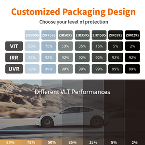 C5TOPFILM ZIR 시리즈 잘 팔리는 UV 차단 솔라 차양 창 필름 고단열 스퍼터 나노 틴트 필름 펠리큘라 필름 - Product Image 2