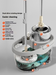 <span class=keywords><strong>2025</strong></span> Mới Mô Hình Ổ Đĩa Cho Quay Lau Xô Hands-Miễn Phí Ma Thuật Xoay Một Quét Sạch Hộ Gia Đình Lau - Product Image 4