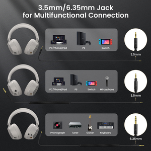 Auriculares con cable <span class=keywords><strong>DOQAUS</strong></span> Handy 1 supraaurales con micrófono desmontable para monitoreo de estudio - Product Image 2