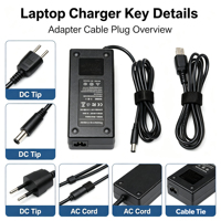 Chargeur d'ordinateur portable gaming 65W, adaptateur secteur AC, technologie de charge rapide avancée, compatible, remplacement, vente en gros