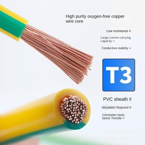 Nuevo montaje de cable y cable Cable de alimentación de cable eléctrico Cable flexible trenzado aislado de cobre flexible - Product Image 4