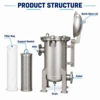 Nouveau boîtier de filtre multi-sacs en acier inoxydable 304 316L pour la réutilisation des eaux usées industrielles et la purification des eaux souterraines