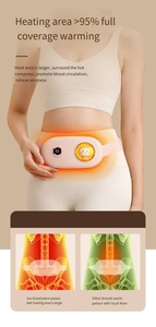 Masaje portátil Período menstrual Alivio del dolor Almohadilla de calefacción de grafeno Masajeador Almohadilla de alivio menstrual - Product Image 4