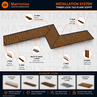 Panneaux de soffite en aluminium imitation bois pour plafonds extérieurs