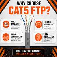 Cable de Red CAT5 FTP Blindado de 100MHz 23AWG, Cable Ethernet de Cobre Sólido con Aislamiento de PVC de 100Mbps para Redes de Oficina y Hogar
