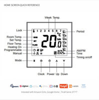 Termostato Inteligente para Calefacción por Suelo Radiante Becasmart BHT-2000, Panel de Control de Temperatura Programable por WiFi
