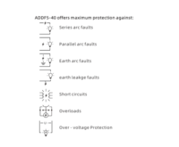 Interruptor Diferencial de Arco (AFDD) y Disyuntor de Corriente Residual (RCBO) ADDF5-40 Tipo C, Miniatura PA66 6kA 1P+N, Montaje en Riel, Certificado en el Reino Unido, AFCI