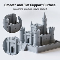 CoLiDo 1kg Matte PLA 3D Imprimante Filament Premium 1.75mm FDM Compatible avec ± 0.02mm Dimensionnel Précision Carton Bobine quantité minimale de commande 5kg