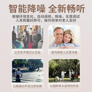 เครื่องช่วยฟังแบบคล้องหู Banglijian C-122 แบตเตอรี่ 55Mh ลดเสียงรบกวน สำหรับผู้สูงอายุ ชาร์จด้วย USB กำลังไฟสูง - Product Image 3