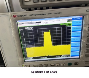 Mô-đun khuếch đại công suất 70W mô-đun không dây & RF cho tần số 433M/0.8g/0.9g/1.2G/1.5g/5.2g - Product Image 4