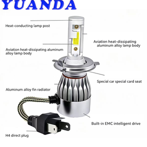 ไฟ LED สีน้ำเงินกำลังสูง 72W 12V สำหรับรถยนต์ หลอดไฟหน้า H4 H13 H10 H11 9005 9006 แบบยูนิเวอร์แซล - Product Image 6