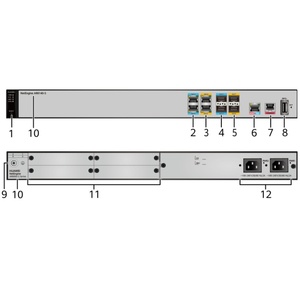 เราเตอร์ระดับองค์กร NetEngine AR6140-S ประสิทธิภาพสูง พร้อมโปรเซสเซอร์ ARM64 4 คอร์ แรม 2GB สำหรับ - Product Image 2