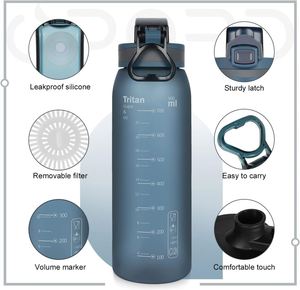 Botella de Agua Deportiva de 30 oz con Tapa Abatible a Prueba de Fugas, Libre de BPA, Tritán Reutilizable, para Gimnasio y Actividades al Aire Libre - Product Image 3