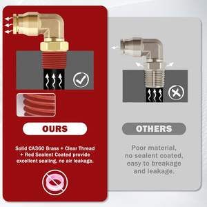 ALITAIR Coude pivotant à 90 degrés homologué DOT, adaptateur de ligne de frein à air 1/2" DE x 1/2" filetage NPT, <span class=keywords><strong>kit</strong></span> de <span class=keywords><strong>suspension</strong></span> <span class=keywords><strong>pneumatique</strong></span> - Product Image 6