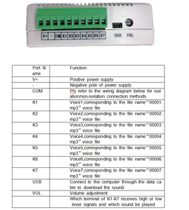Altavoz de alarma personalizable de 7 canales con descarga USB Uno a uno JQ533 Control de interruptor Descarga USB Sonido personalizable - Product Image 2