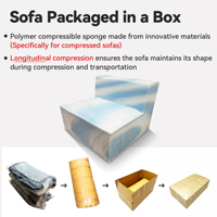 Hochwertiges schwarzes Cordstoff-Kompressionssofa für das Wohnzimmer, segmentiertes, komprimiertes Vakuum-Schaumstoff-Sofa-Kombinationsset