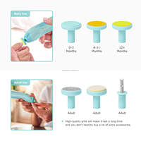 Lime à ongles nouveau-né électrique coupe-ongles ensemble de manucure avec lumière LED bébé coupe-ongles