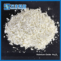Terre rare Ho2O3 99.9% pureté CAS 12055-62-8 oxyde d'holmium
