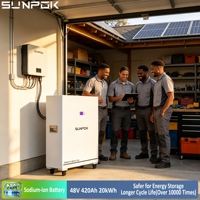 Batterie au sodium SUNPOK 48V 20kwh, batterie de stockage au sodium Na-ion, banque d'alimentation solaire, Power Wall, batteries rechargeables au sodium-ion