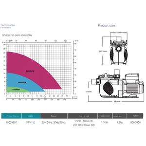Les pompes de <span class=keywords><strong>piscine</strong></span> à vitesse variable haute performance EMAUX Pool Super Pump Spv peuvent être configurées avec une connexion WIFI pour les piscines - Product Image 4