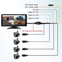 Caméra embarquée DVR avec écran 10,36 pouces, Wifi, Carplay, Android Auto, écran partagé 4 voies, 4 mini-caméras 1080p pour camion, bus, camping-car