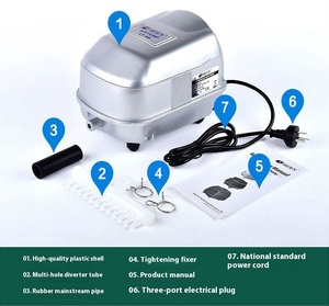 Pompe à <span class=keywords><strong>air</strong></span> électromagnétique RESUN LP avec boîtier métallique, double chambre à haut débit d'<span class=keywords><strong>air</strong></span>, réduction du bruit multi-étages pour l'aquaculture - Product Image 6