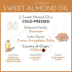 Aceite de Almendras Dulces Prensado en Frío al por Mayor para Cuidado de Piel y Cabello Oferta 2025 Aceite de Almendras 100% Puro a Granel - Product Image 2