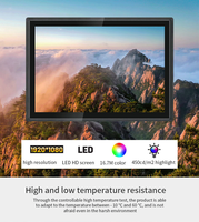 Ordinateur industriel embarqué tout-en-un RUIGUAN, écran tactile en aluminium, PC I5, montage mural, 15/17/18,5 pouces, cadre ouvert, 2 Go/4 Go de RAM, en stock