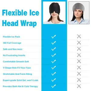 Best Selling Products 2024 Personalizado Reutilizável Cabeça Ice Pack Headache e Enxaqueca Relief Cap