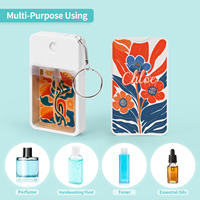 Flacon de parfum vide en plastique de 30 ml pour sublimation, atomiseur à fine brume avec insert en aluminium double imprimable