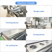 Machine Commerciale de Fabrication de Tortillas OCEAN, Machine à Burritos, Presse à Tortillas Mexicaines