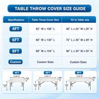 Housse de table personnalisée avec logo, drapé ample en polyester 300D, 1,2 m, 1,8 m, 2,4 m, pour salons professionnels, expositions, événements et publicité