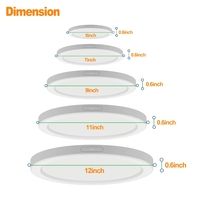 Panneaux lumineux LED ultra-minces ronds pour plafond et mur, design moderne, homologués ETL, 5/7/9/11 pouces