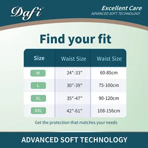 Wholesale Disposable Supersoft Incontinence Diapers All Size Available High Ultra Thin Elderly Nappies Adult Diaper