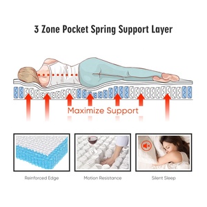 Malawi Gối CuộN Đôi Queen King Nệm Xốp Mềm Có Túi Bọc Đệm Lò Xo Cuộn Xốp Kích Thước Đầy Đủ Trong Hộp - Product Image 6