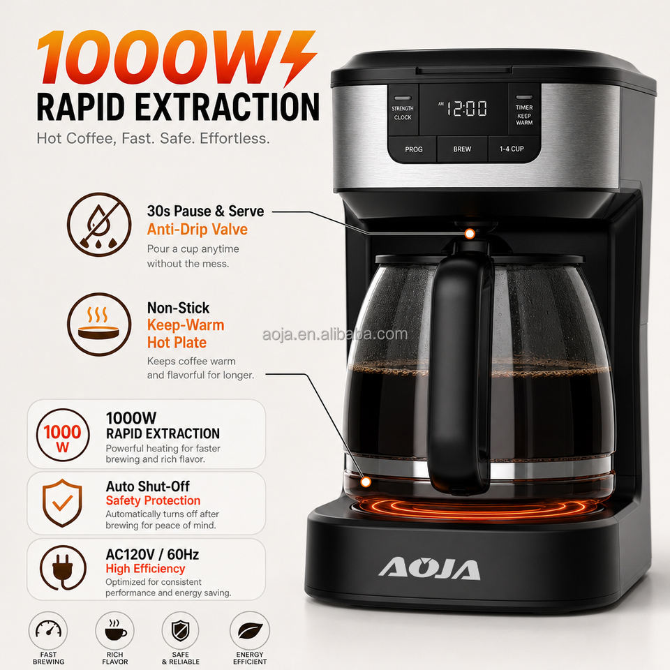 1000W Drip Coffee Maker 1.8L 12/14 Cup, LCD Backlight Display, SUS ...