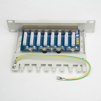Panneau de brassage FTP modulaire RJ45 1U 8 ports en acier de haute qualité pour câbles réseau Cat5e Cat6 Cat6A, fabriqué en Allemagne